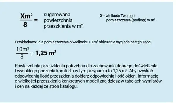 Zdjęcie Jak obliczyć stosunek powierzchni okien do podłogi i uniknąć błęd&oacute;w?