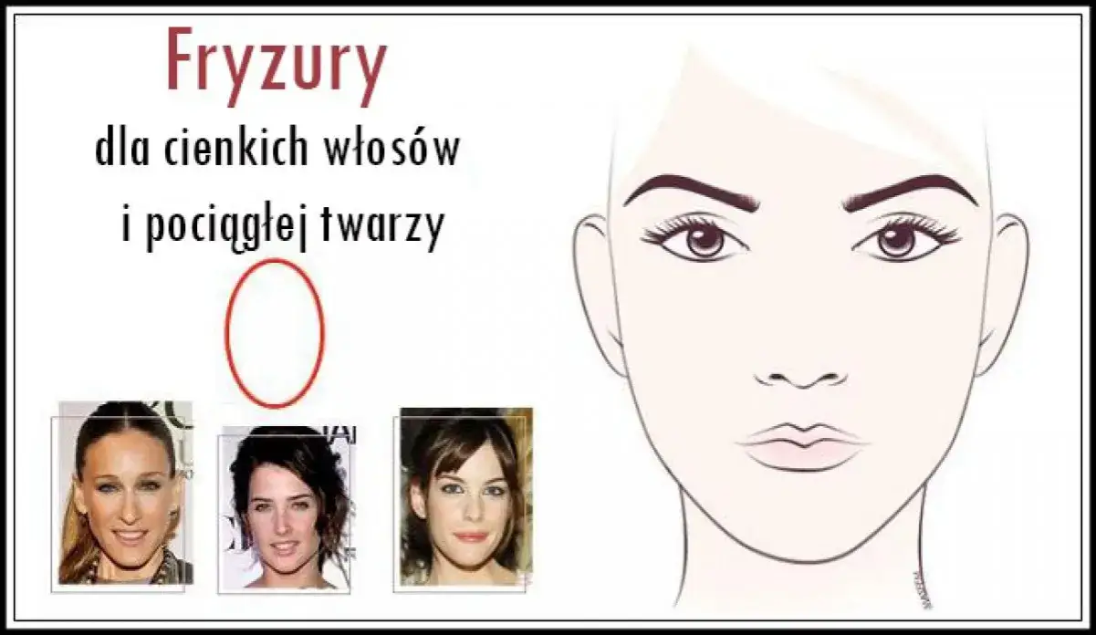 Zdjęcie Najlepsze grzywki do pociągłej twarzy, które złamią jej wydłużony kształt