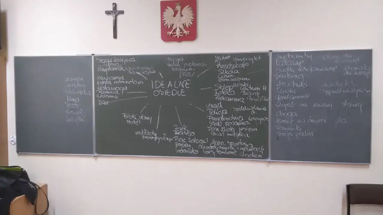 Zdjęcie Jak narysować osiedle: proste kroki do stworzenia idealnego projektu