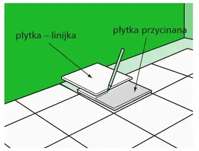 Zdjęcie Jak odnowić kafelki na podłodze: 8 skutecznych metod DIY