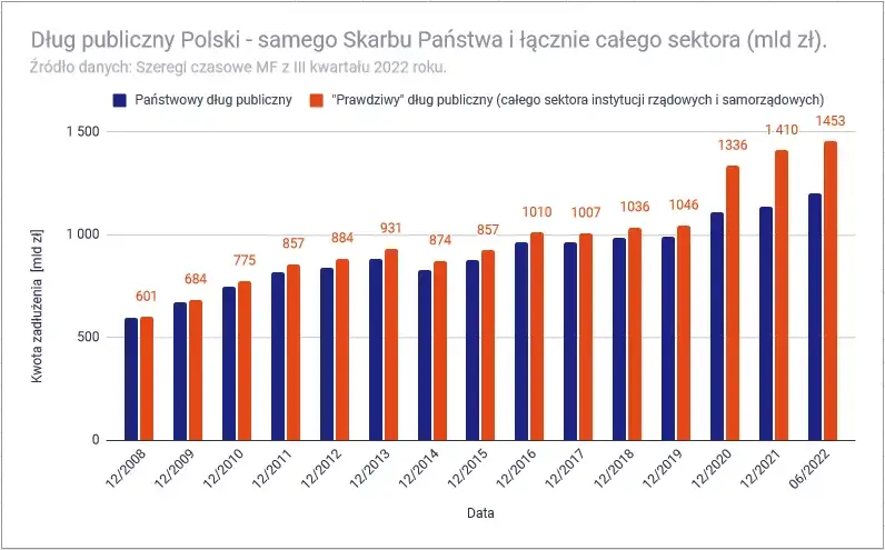 Zdjęcie Czy obligacje skarbowe są bezpieczne? Odkryj prawdę o ich bezpieczeństwie