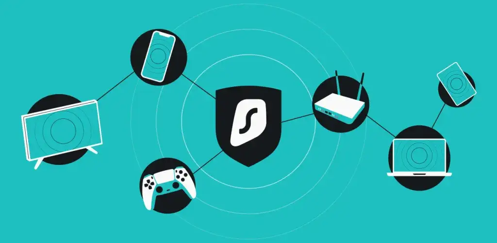 Zdjęcie Jak połączyć się przez VPN: Proste kroki, aby uniknąć problemów