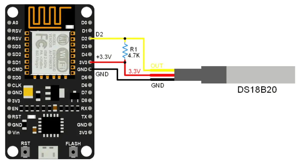 Zdjęcie ESP8266 z DS18B20 w Lua: Prosty system monitoringu temperatury