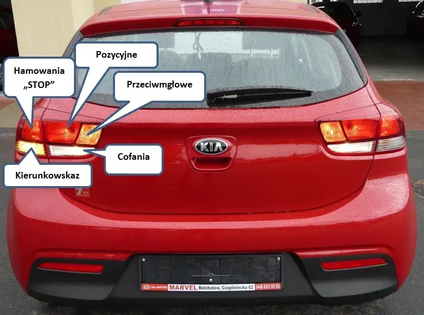Zdjęcie Światła cofania Kia Rio: funkcje, lokalizacja i obsługa
