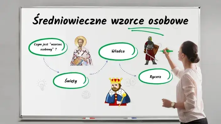 Zdjęcie Jakie ideały propagowała epoka średniowiecza i ich wpływ na kulturę