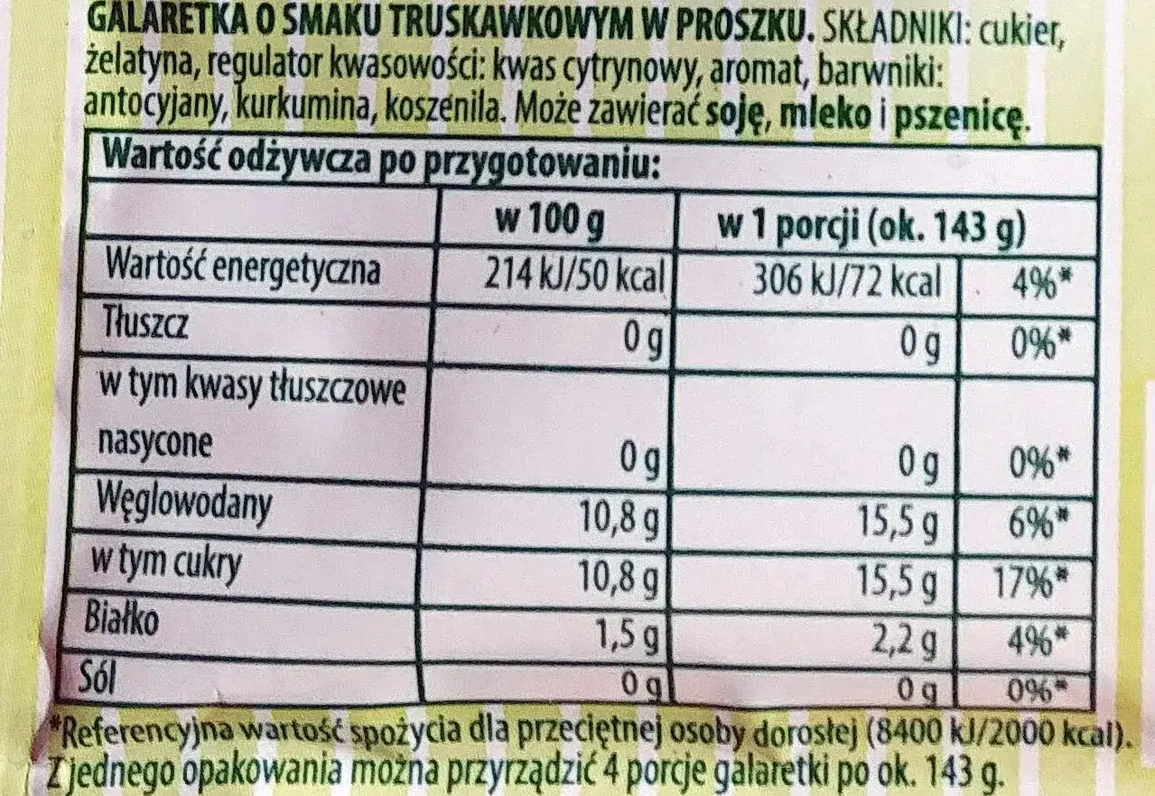 Zdjęcie Ile kalorii ma galaretka truskawkowa? Zaskakujące różnice w kaloryczności