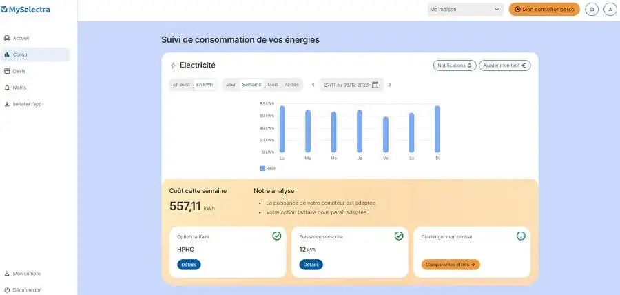 Zdjęcie Combien kWh par jour ? Évaluez votre consommation d'électricité quotidienne