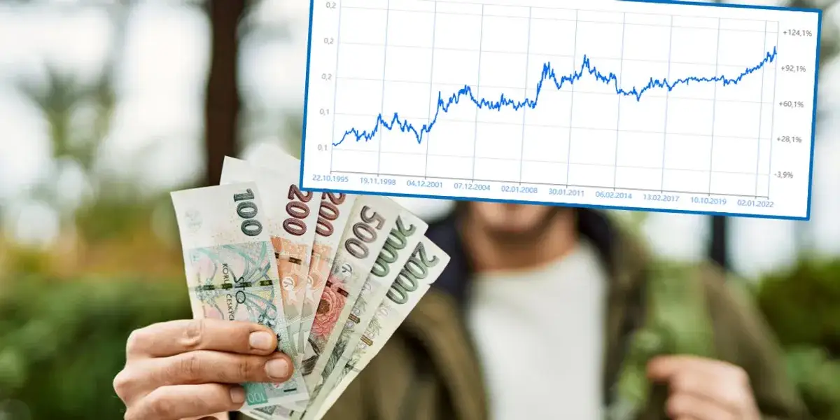 Zdjęcie Euro kontra korona czeska – porównanie i kurs wymiany walut