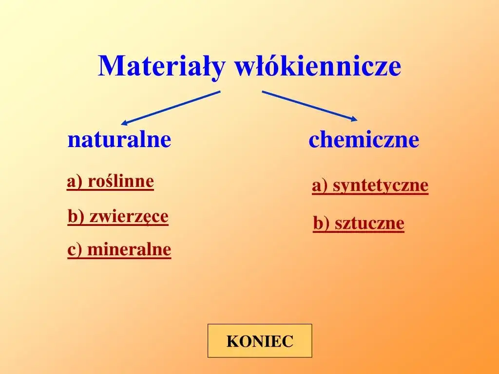 Zdjęcie Jakie są włókna roślinne? Odkryj ich właściwości i zastosowania