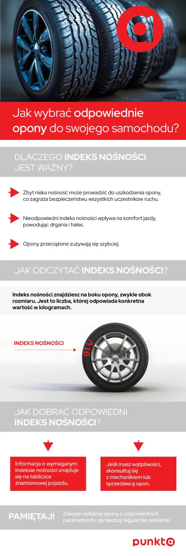 Zdjęcie Co oznacza H na oponie i dlaczego to ważne dla bezpieczeństwa?