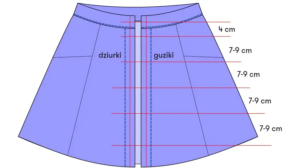 Zdjęcie Jak uszyć spódnicę rozkloszowaną - proste metody i cenne wskazówki