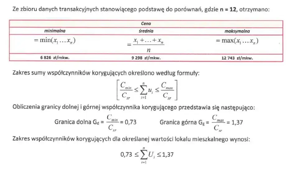 Zdjęcie Jak obliczyć wartość nieruchomości i uniknąć błędnych oszacowań