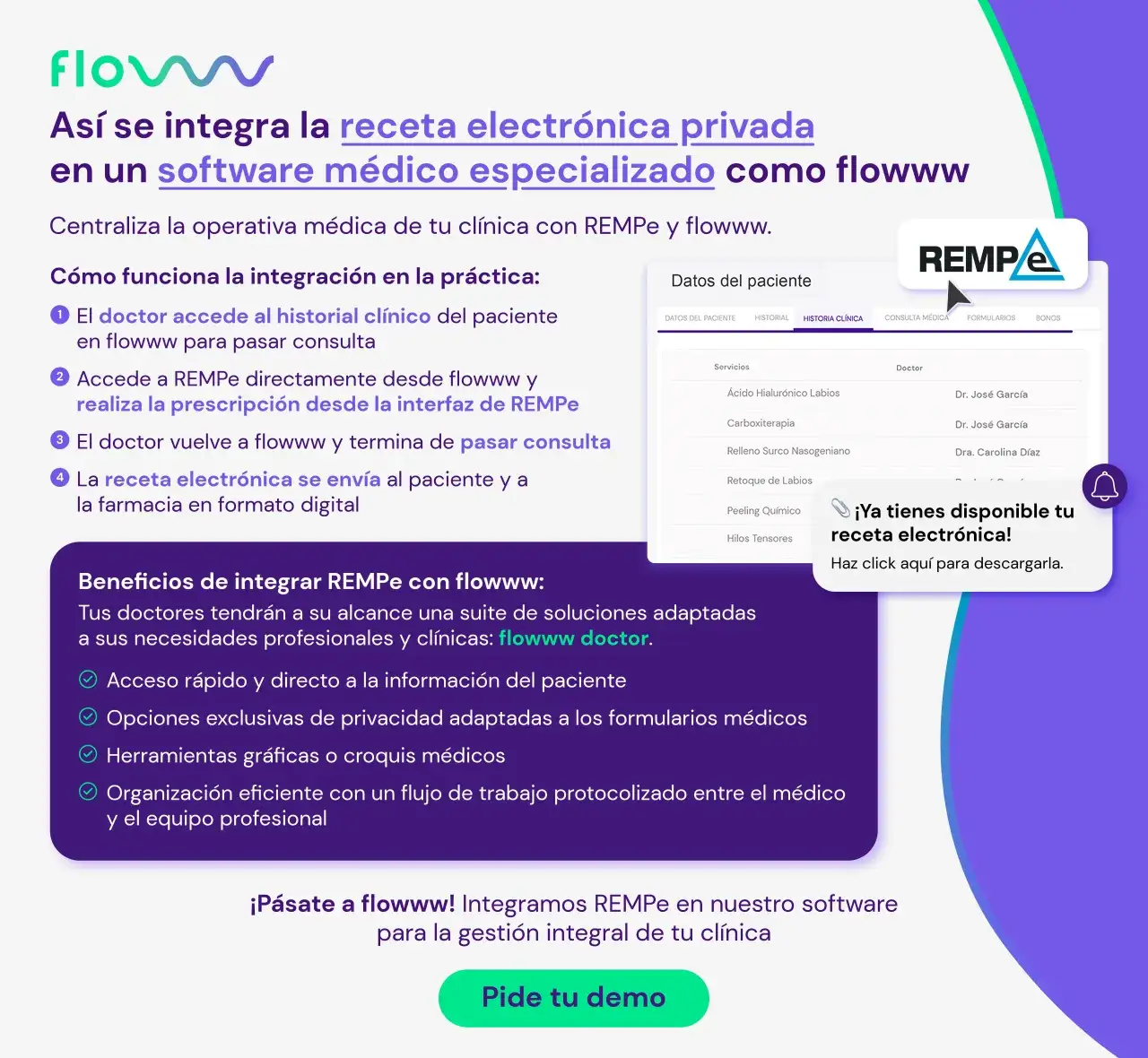 Zdjęcie Prescripción de medicamentos en Madrid: Domina tu receta electrónica