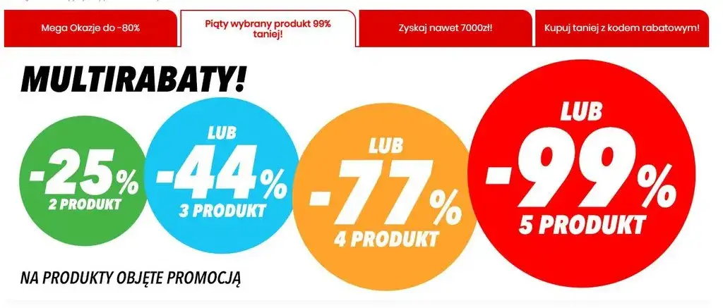 Zdjęcie Rtv euro agd do kiedy promocja - nie przegap najlepszych ofert