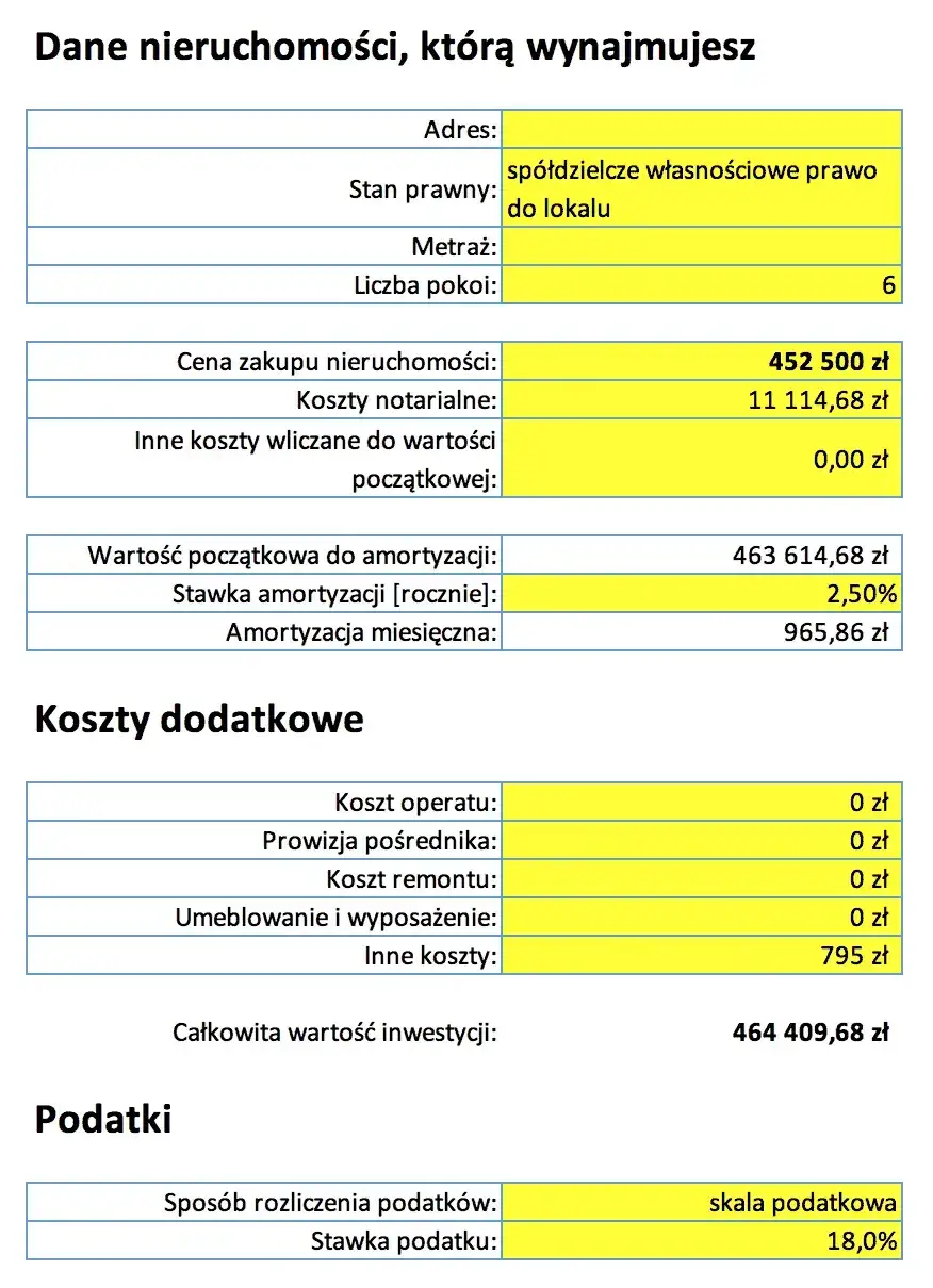 Zdjęcie Jaki podatek od wynajmu mieszkania? Sprawdź nowe stawki i zasady