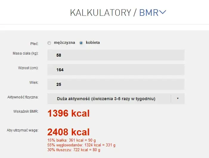 Zdjęcie Ile kcal obciąć na redukcji, by skutecznie schudnąć bez ryzyka?