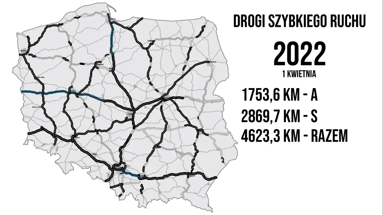 Zdjęcie Dlaczego w Polsce buduje się drogi ekspresowe a nie autostrady? Fakty i różnice