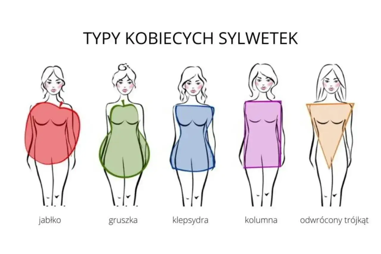 Zdjęcie Jaka suknia do jakiej figury? Klucz do idealnego fasonu dla Ciebie