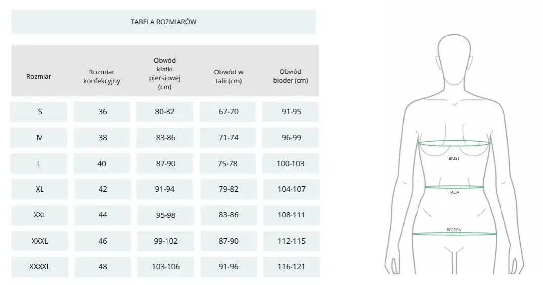 Zdjęcie Biustonosz 36 80 jaki to rozmiar? Zrozumienie systemów rozmiarów