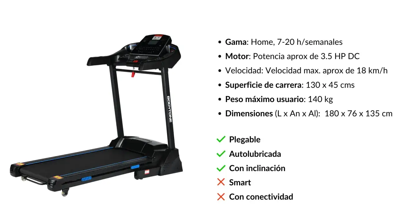 Zdjęcie Lubricación de cintas para correr: evita daños y mejora su rendimiento
