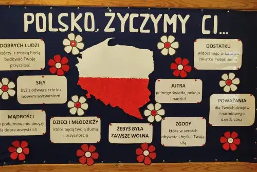 Zdjęcie Jakie są uroczystości szkolne i dlaczego są tak ważne dla uczniów