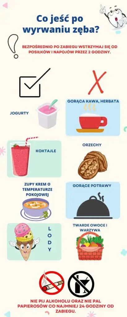 Zdjęcie Czy palenie po wyrwaniu zęba jest bezpieczne? Konsekwencje i ryzyko dla gojenia