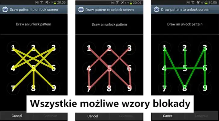 Zdjęcie Jak odblokować telefon przez aparat - proste kroki dla każdego modelu