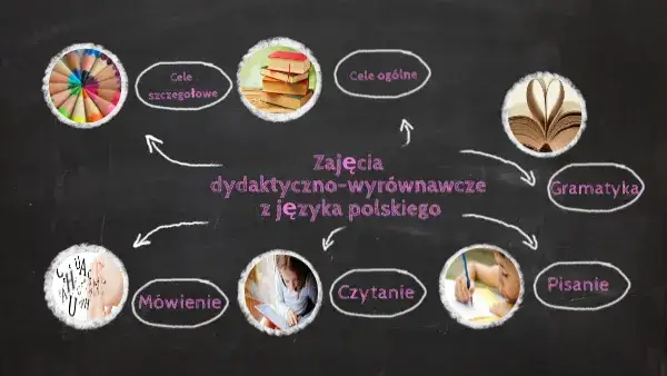 Zajęcia wyrównawcze z języka polskiego klasa 8 - popraw swoje umiejętności