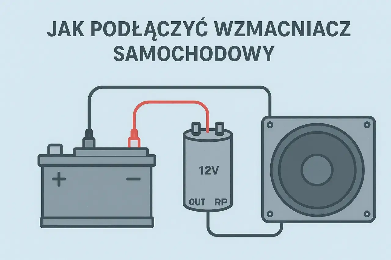 Jak podłączyć wzmacniacz samochodowy? Poradnik krok po kroku