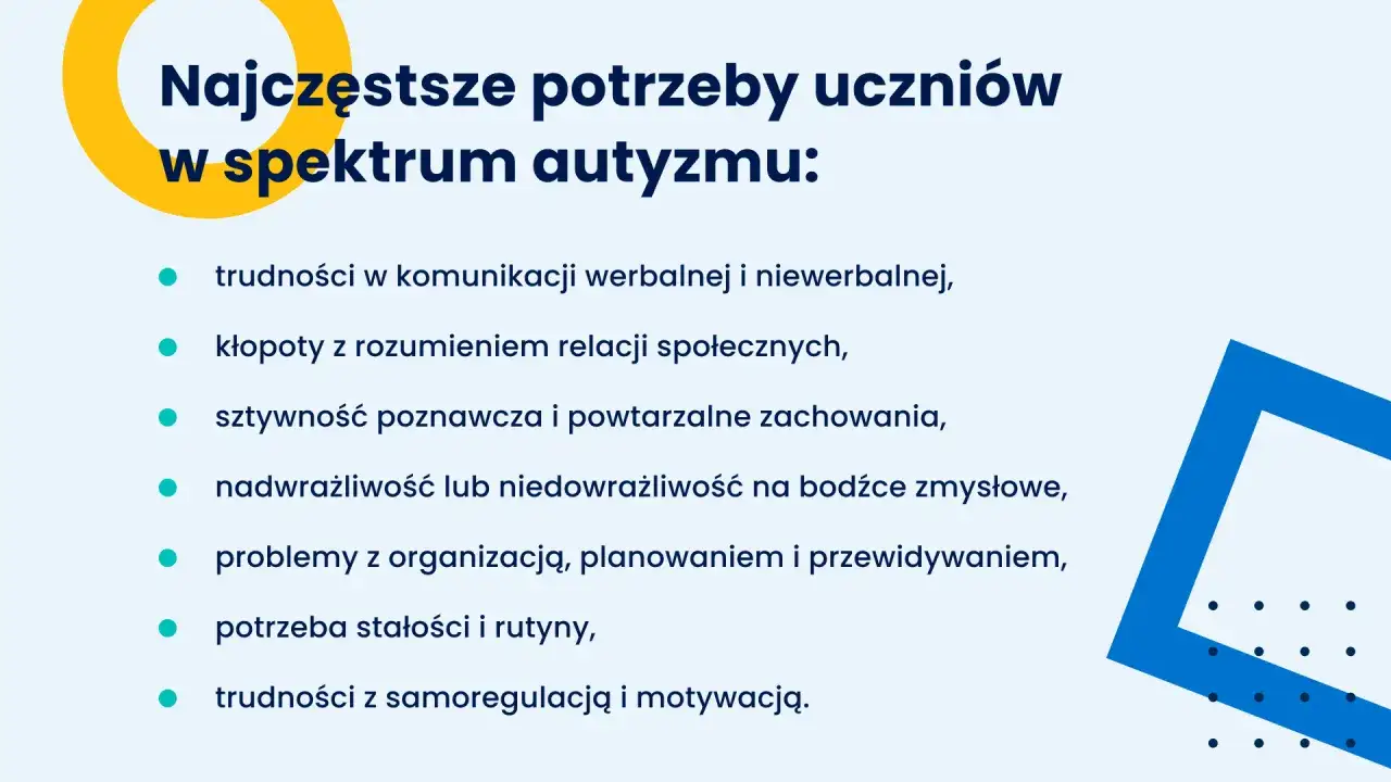 Najczęstsze potrzeby uczniów w spektrum autyzmu: trudności komunikacyjne, społeczne, sensoryczne, organizacyjne i samoregulacyjne. To obrazuje neuroróżnorodność.