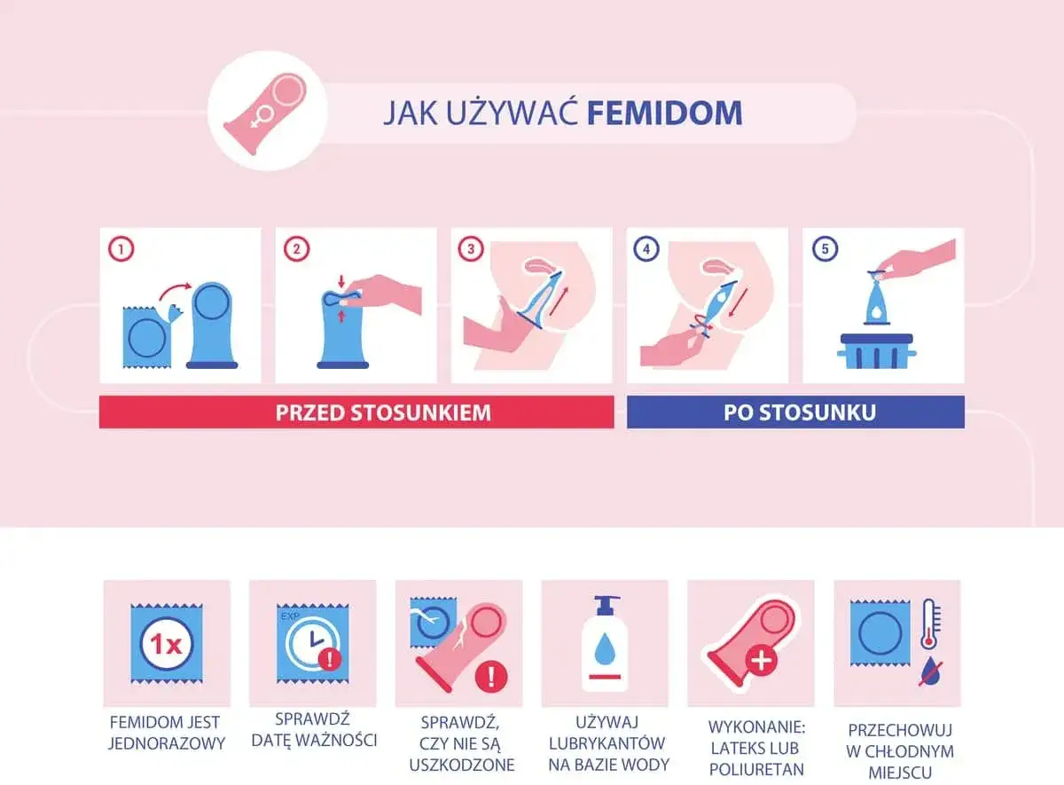 Instrukcja zakładania prezerwatywy: otwórz opakowanie, wyjmij produkt, umieść go we właściwej pozycji. Sprawdź datę ważności i stan opakowania.