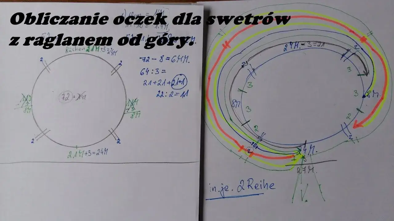 Jak obliczyć oczka na sweter rozmiar 42? Twój idealny fason!