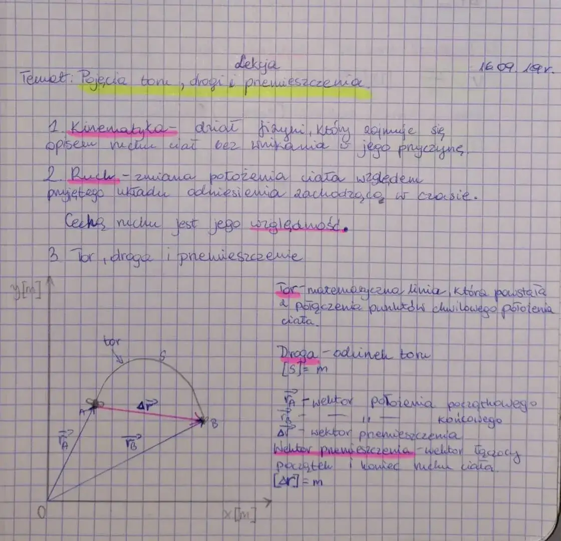 Co to jest vw w fizyce i dlaczego jest to ważne dla nauki?