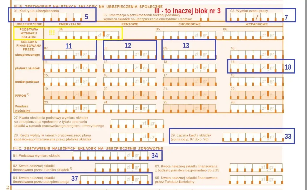 Formularz ZUS DRA z zaznaczonymi polami 5, 7, 11, 12, 13, 18, 33, 34, 37.