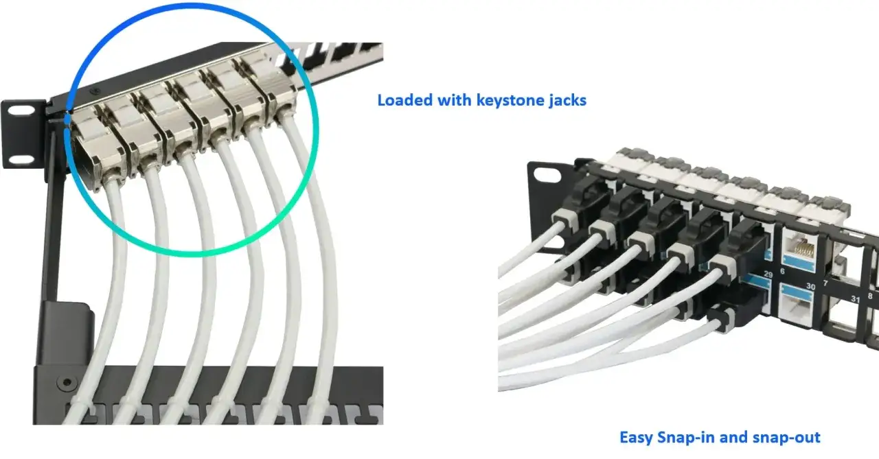 Jak zarobić patch panel: unikaj najczęstszych błędów i zyskaj pewność