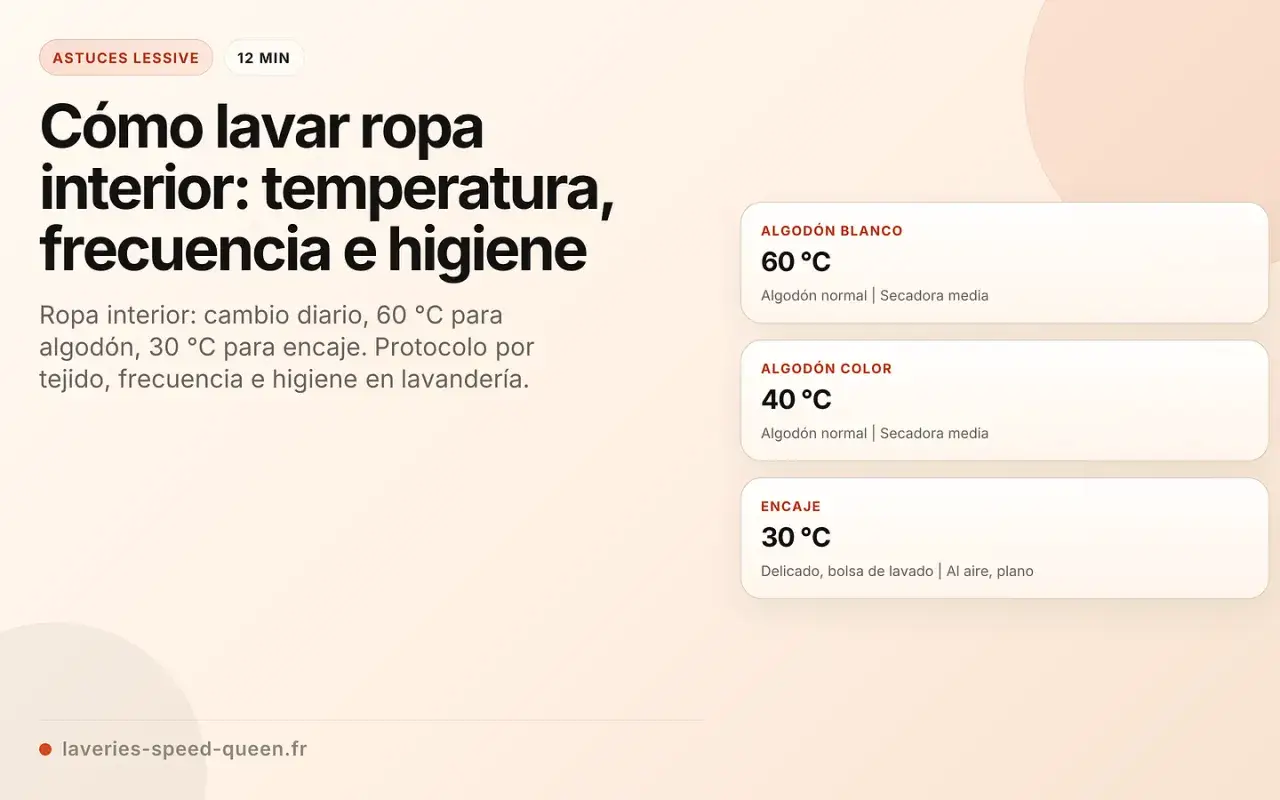 Guía para el programa lavadora ropa interior: 60°C para algodón blanco, 40°C para algodón color y 30°C para encaje.