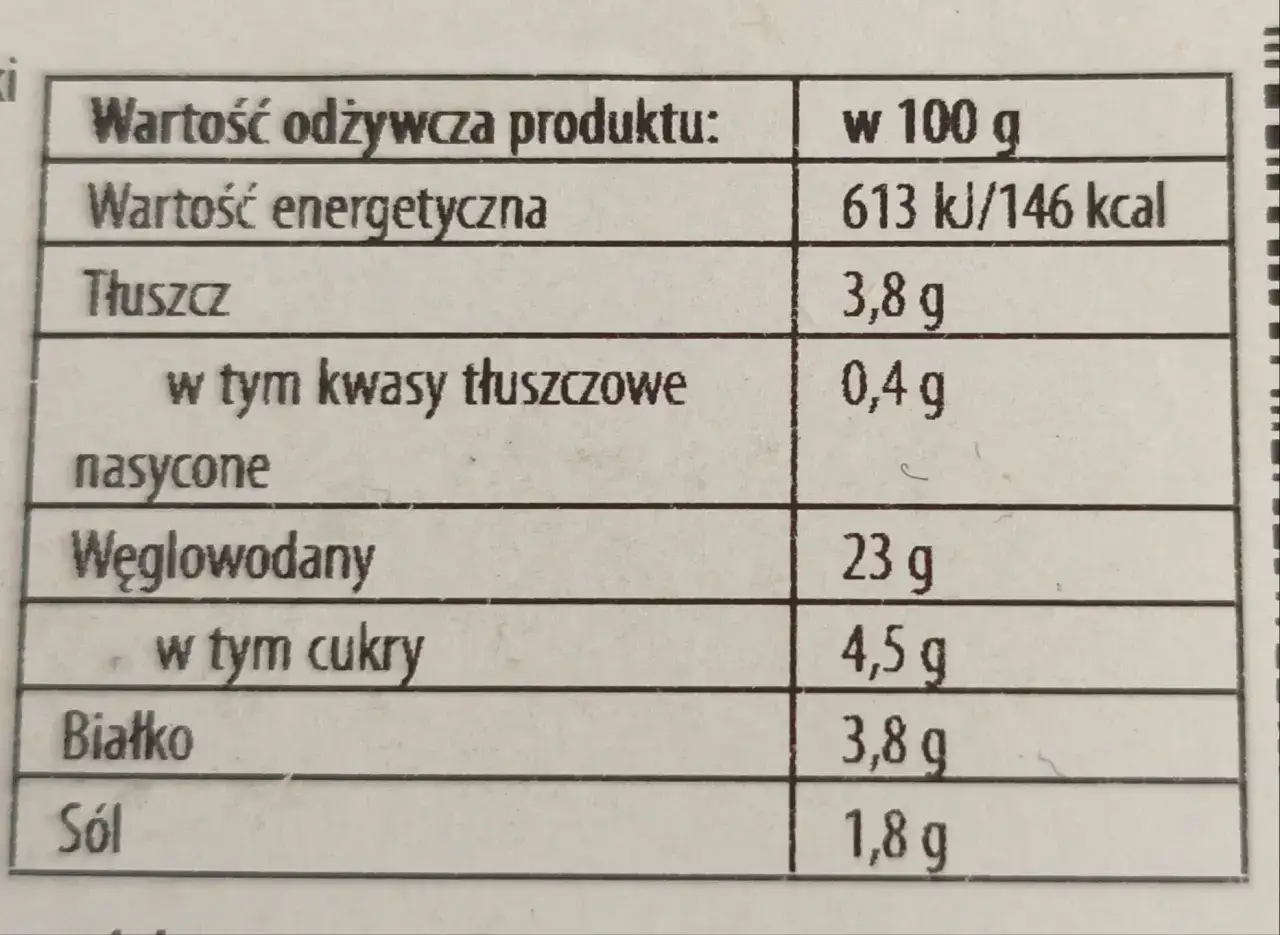 Tabela wartości odżywczych: ile kalorii ma sushi z Biedronki? 146 kcal w 100g. Tłuszcz 3,8g, węglowodany 23g, białko 3,8g.