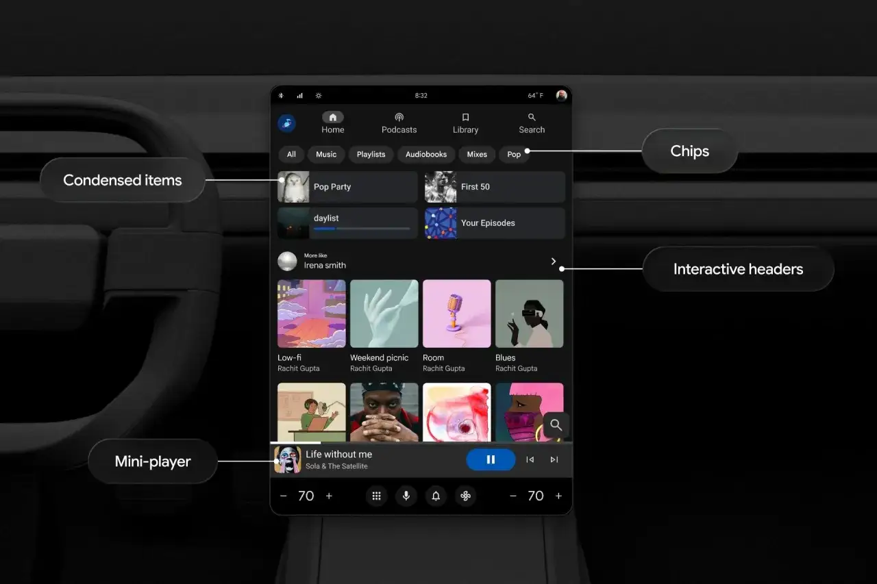 Interface de l'application Android Auto avec des éléments condensés, un mini-lecteur et des en-têtes interactifs.