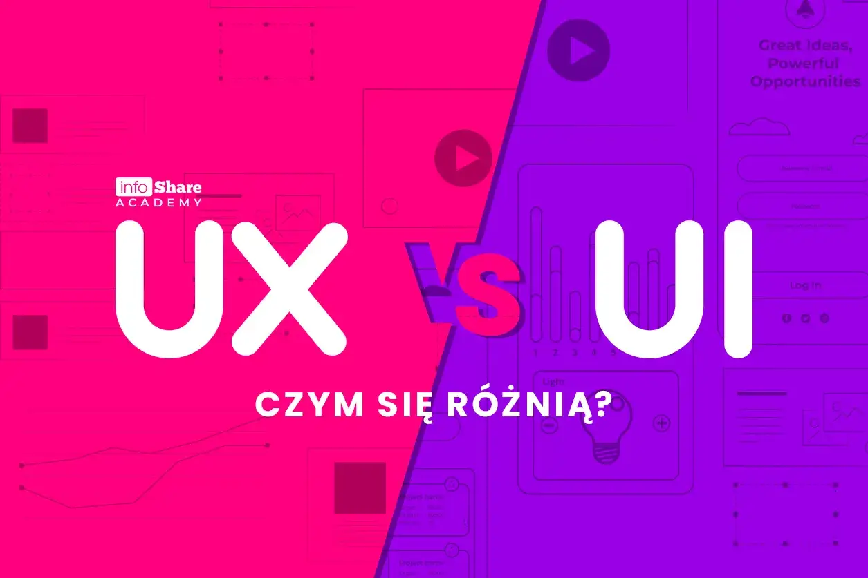 UX vs UI: różnice w projektowaniu. Grafika dla ui designera z podziałem na różowe i fioletowe tło.