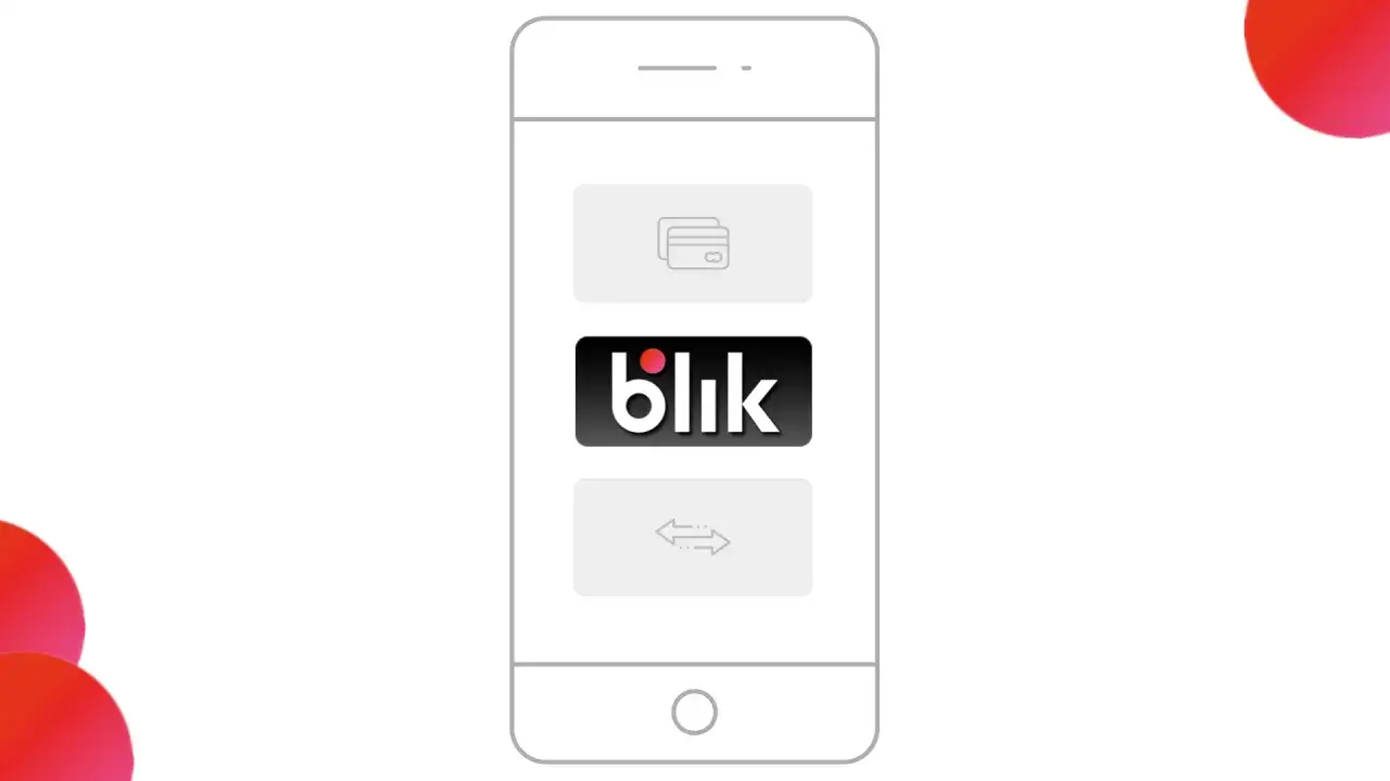 Jak włączyć BLIK w Inteligo - proste kroki, by uniknąć problemów