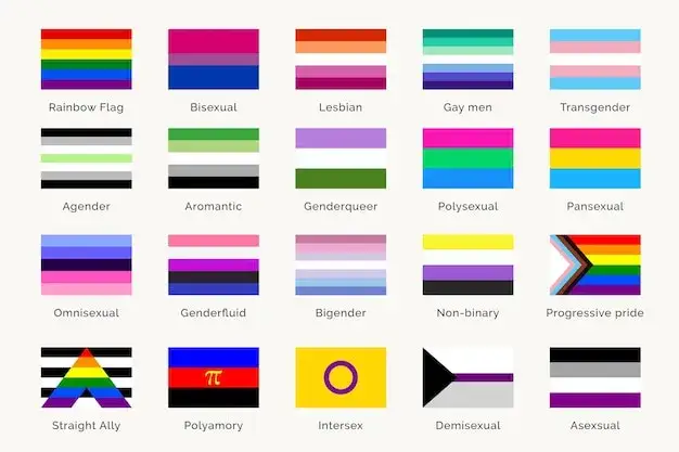 LGBT flagi znaczenie: odkryj symbole i ich wpływ na akceptację