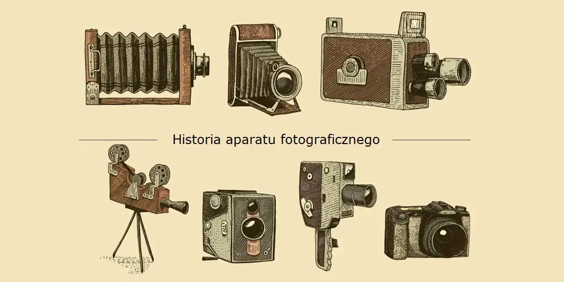 Historia aparatu: Kto wynalazł i jak powstało pierwsze zdjęcie?