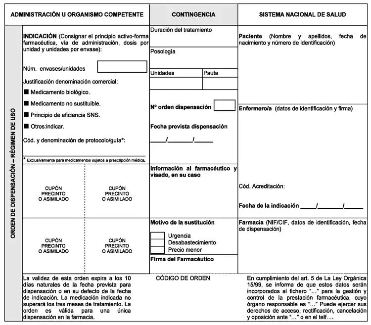 ¿Qué medicamentos requieren receta especial en España? La guía clave