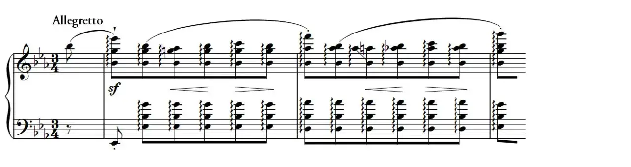 Etiudy Chopina – Analiza i kontekst muzyki fortepianowej: Jakie są cechy?