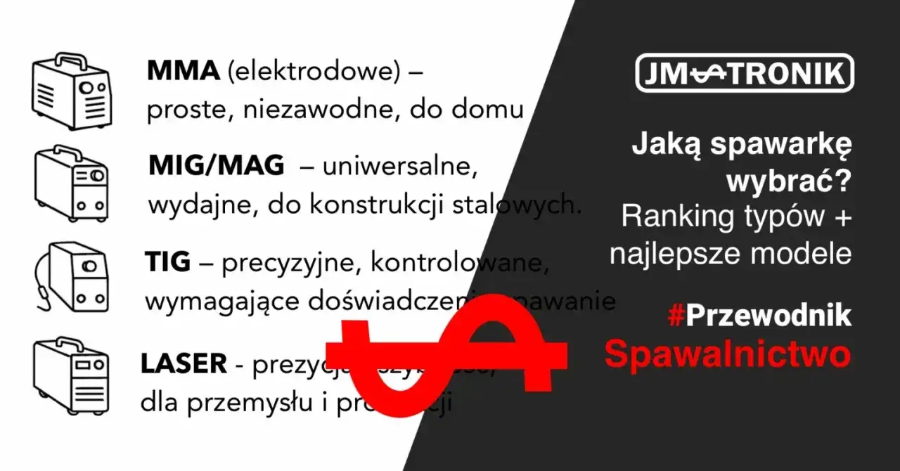 Wybór spawarki do warsztatu: uniknij błędów, spawaj profesjonalnie!
