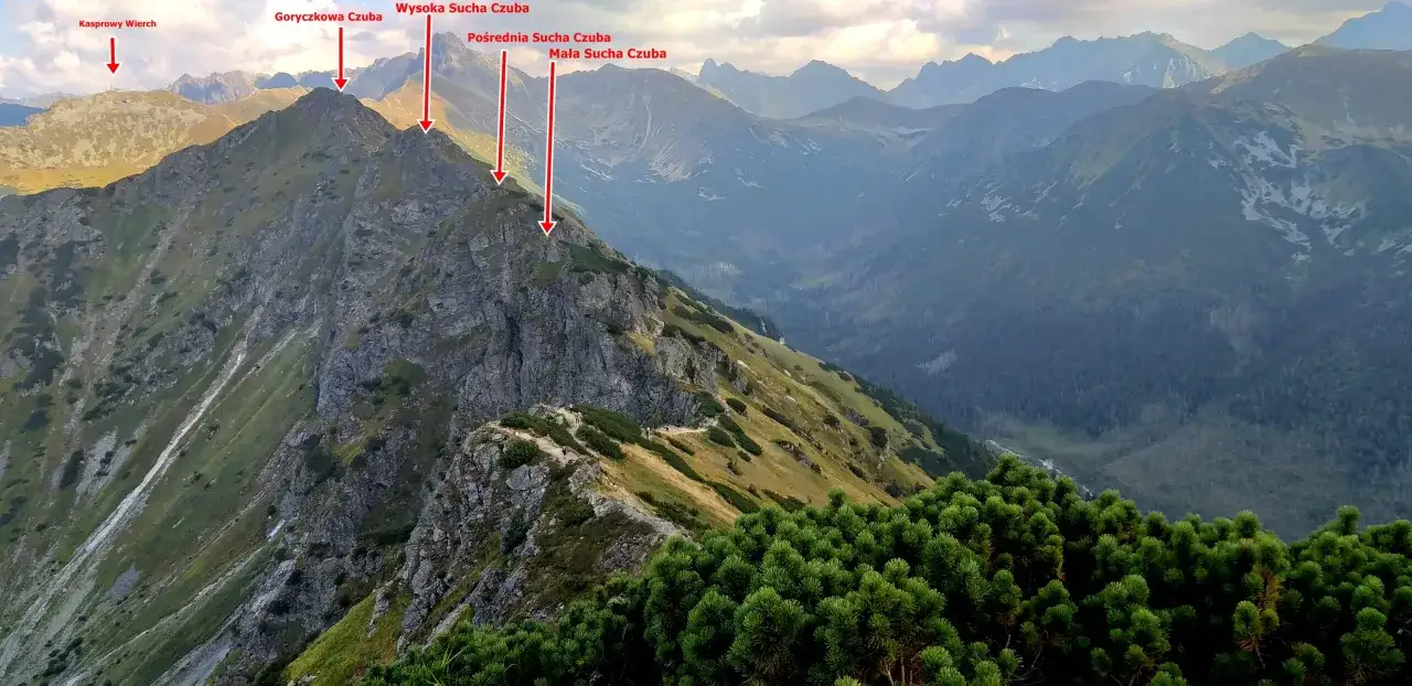 Kasprowy Wierch: Ile metrów? Pogoda, szlaki, widoki z 1987 m