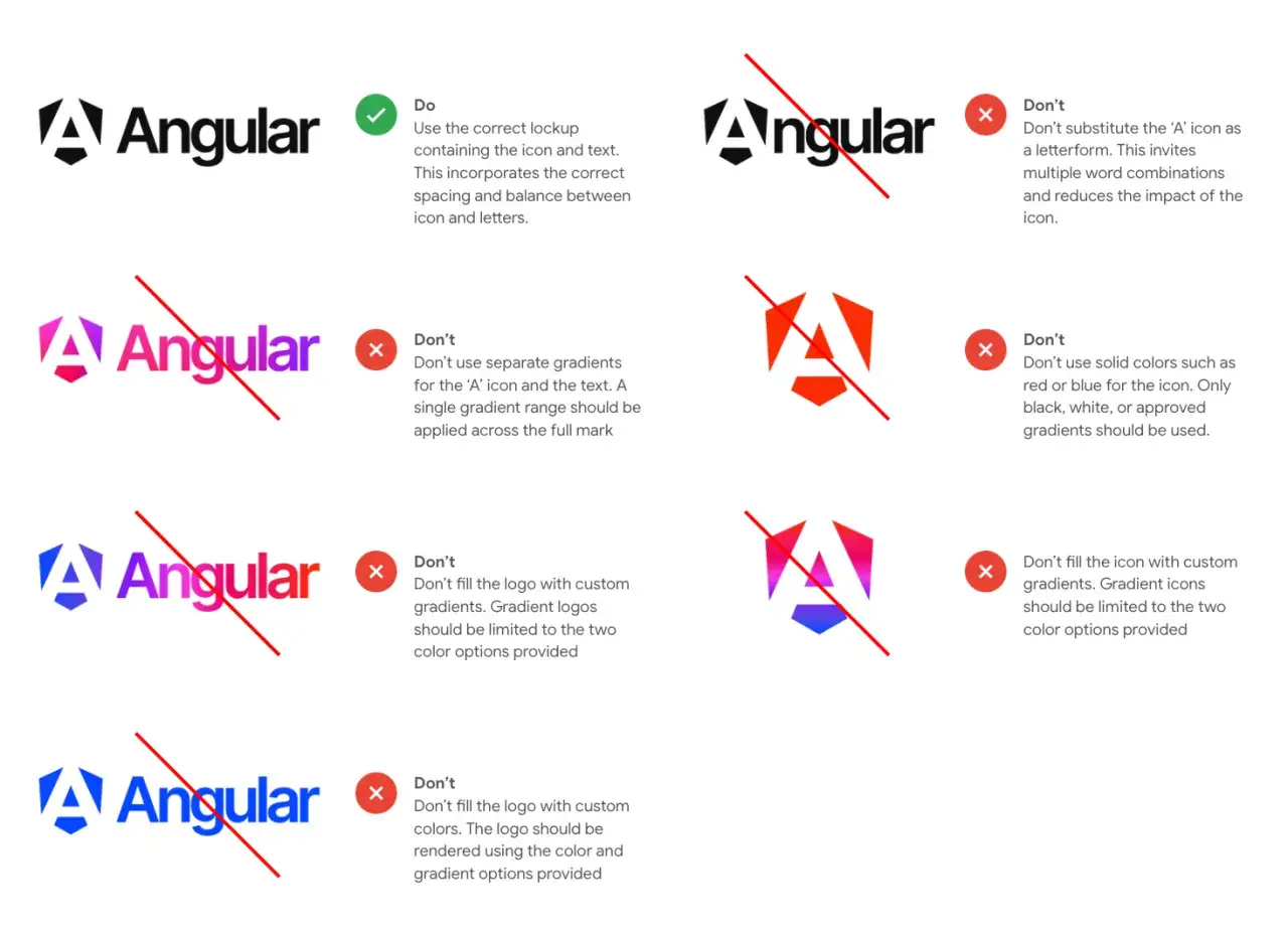 Wytyczne dotyczące logo Angular: prawidłowe użycie ikony i tekstu, unikanie błędnych kombinacji kolorów i gradientów.