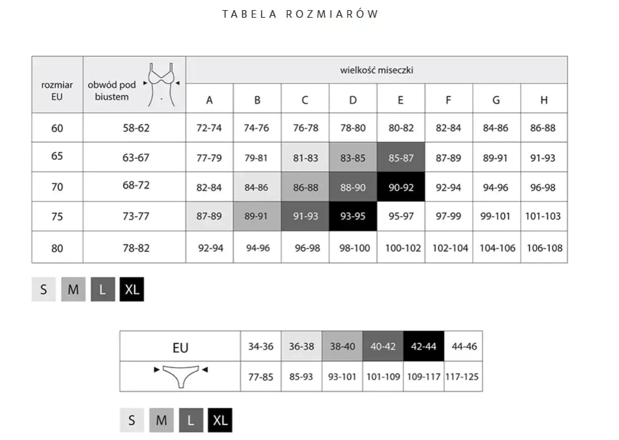 75AA jaki to rozmiar? Znajdź idealny stanik i pokochaj biust!