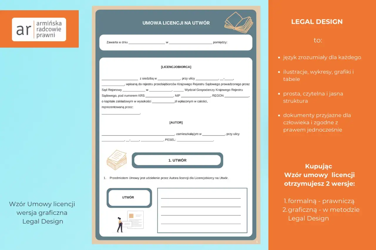 Wzór umowy licencji na utwór, z polami do wypełnienia danych stron, z sekcją "Legal Design" wyjaśniającą zalety.
