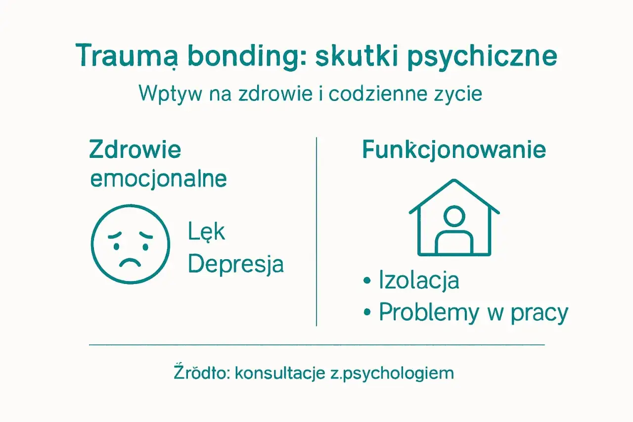 Tematy do rozmowy z koleżanką: Przełam ciszę i zbuduj więź